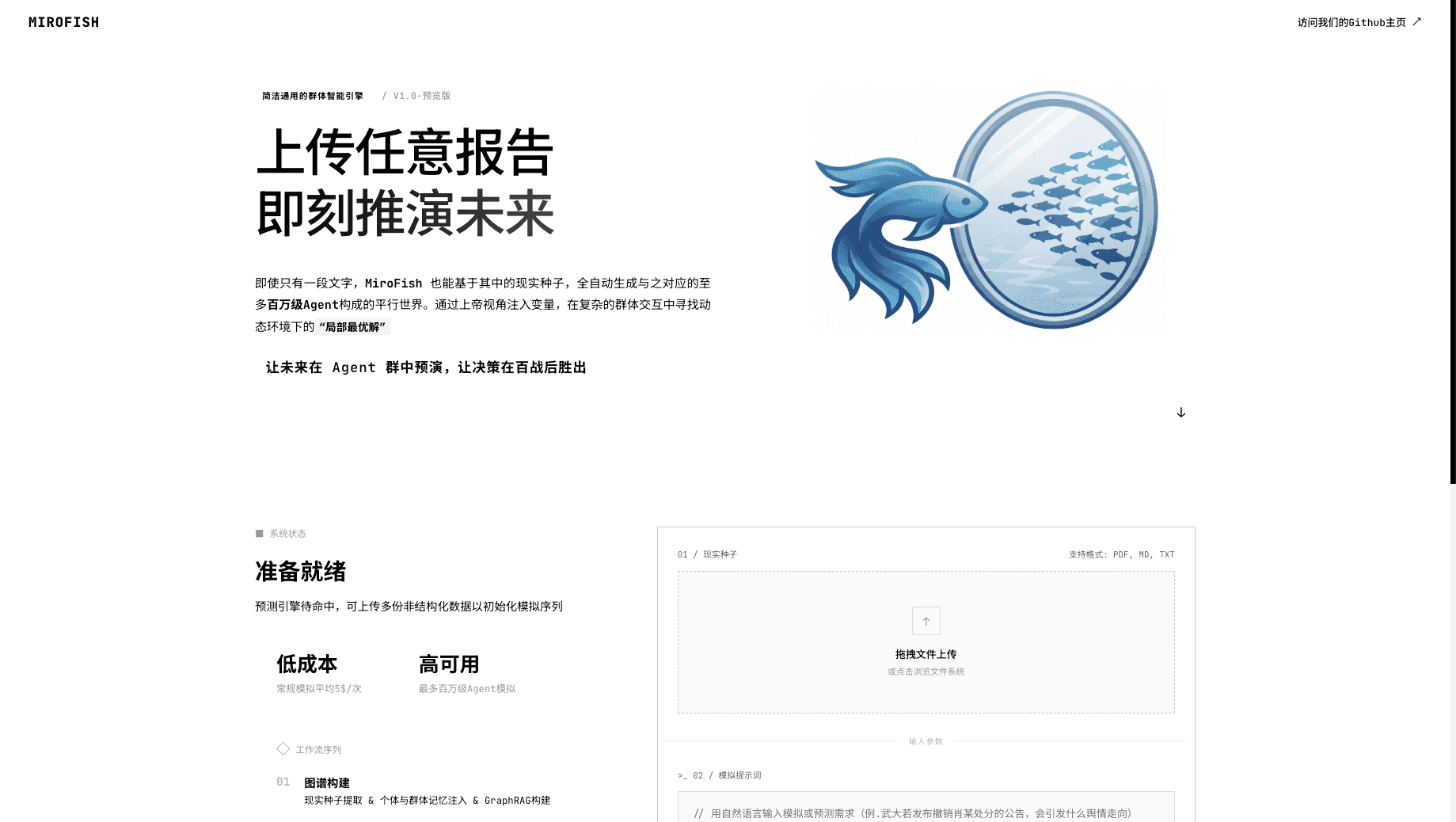 หน้า UI หลักของ MiroFish แสดง Knowledge Graph และ Agent Simulation Interface