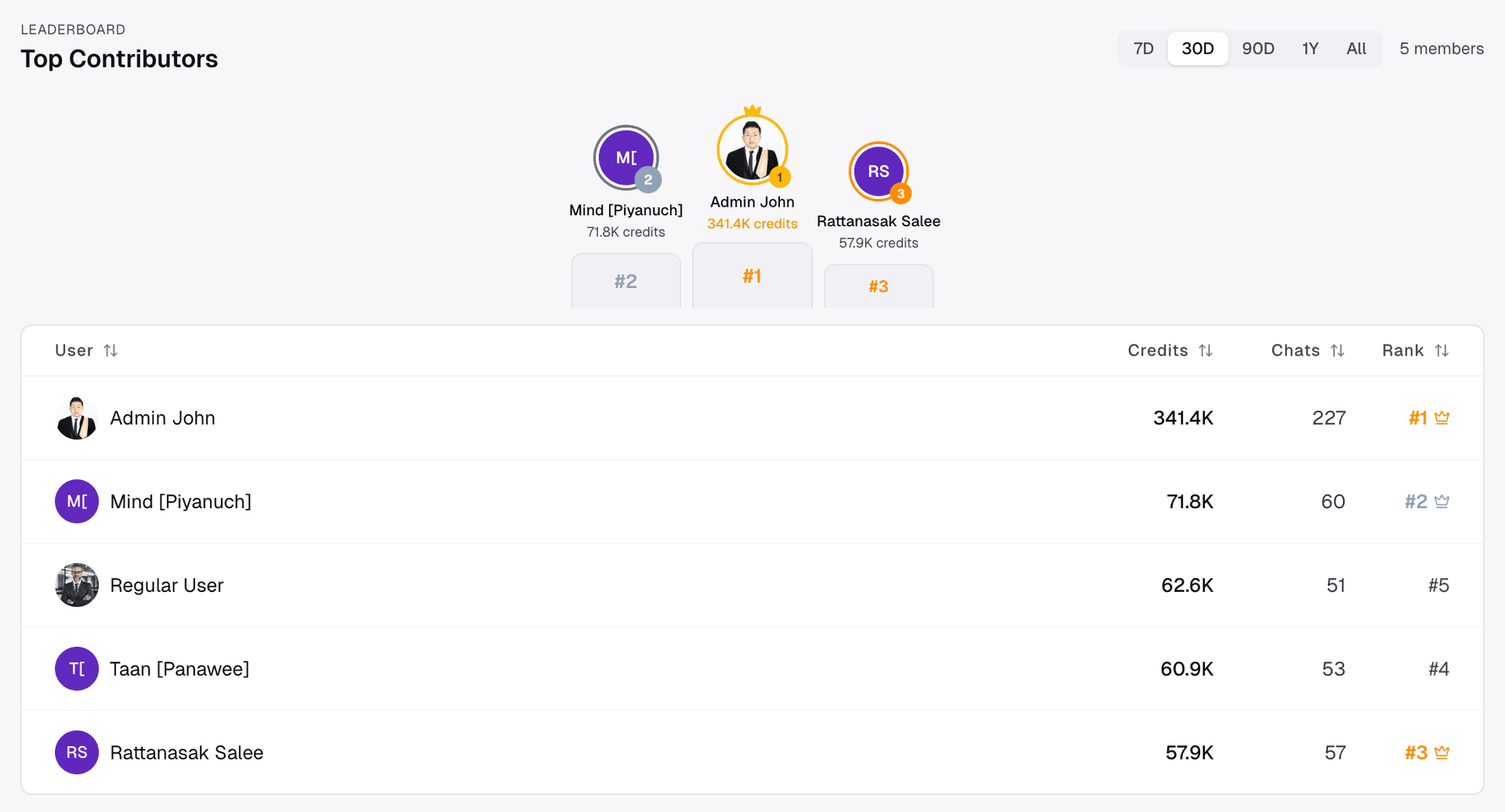 Gamification & Engagement screenshot