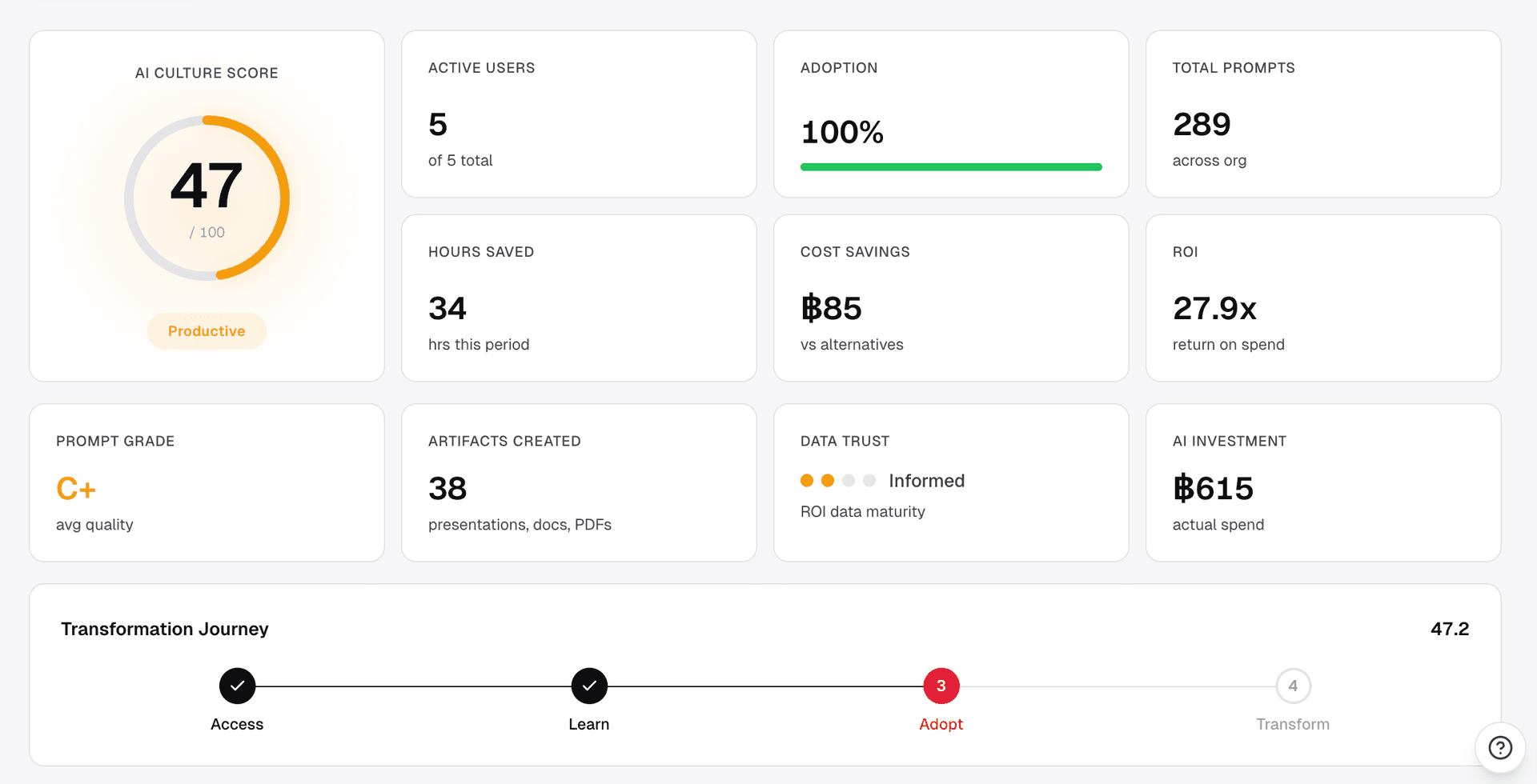 Cost Control & Analytics screenshot